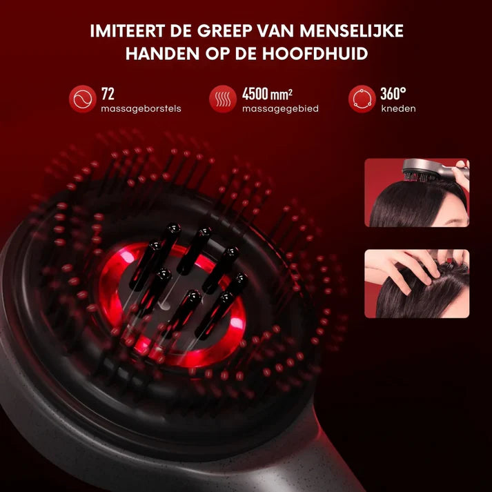 De Multifunctionele Massagekam